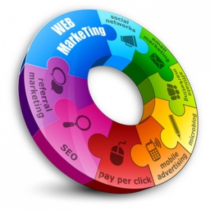 Web Marketing per essere presente sui mercati globali